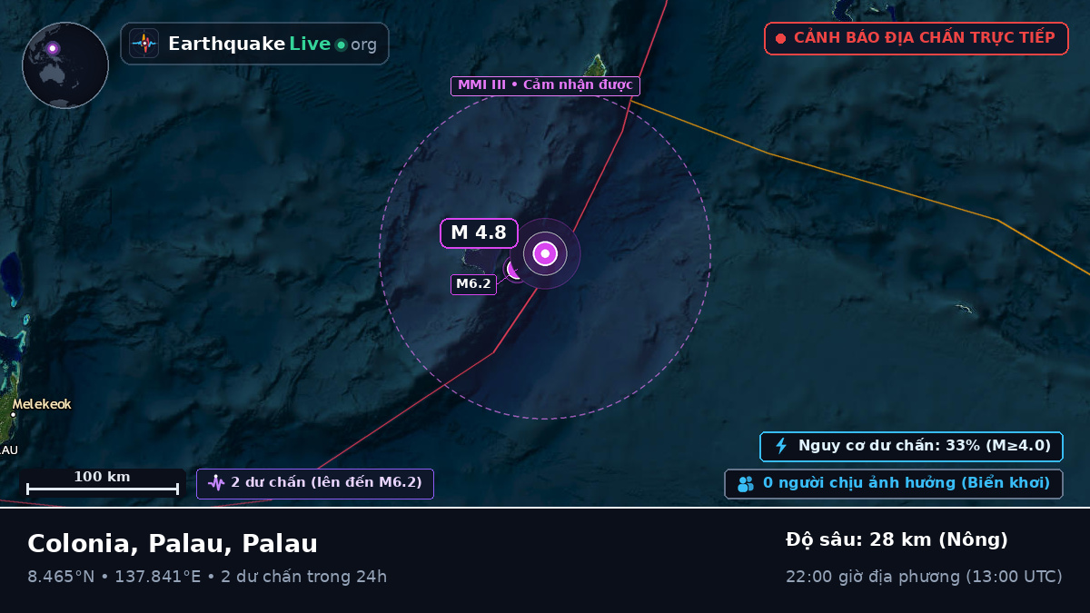 Biển Philippines (Palau)