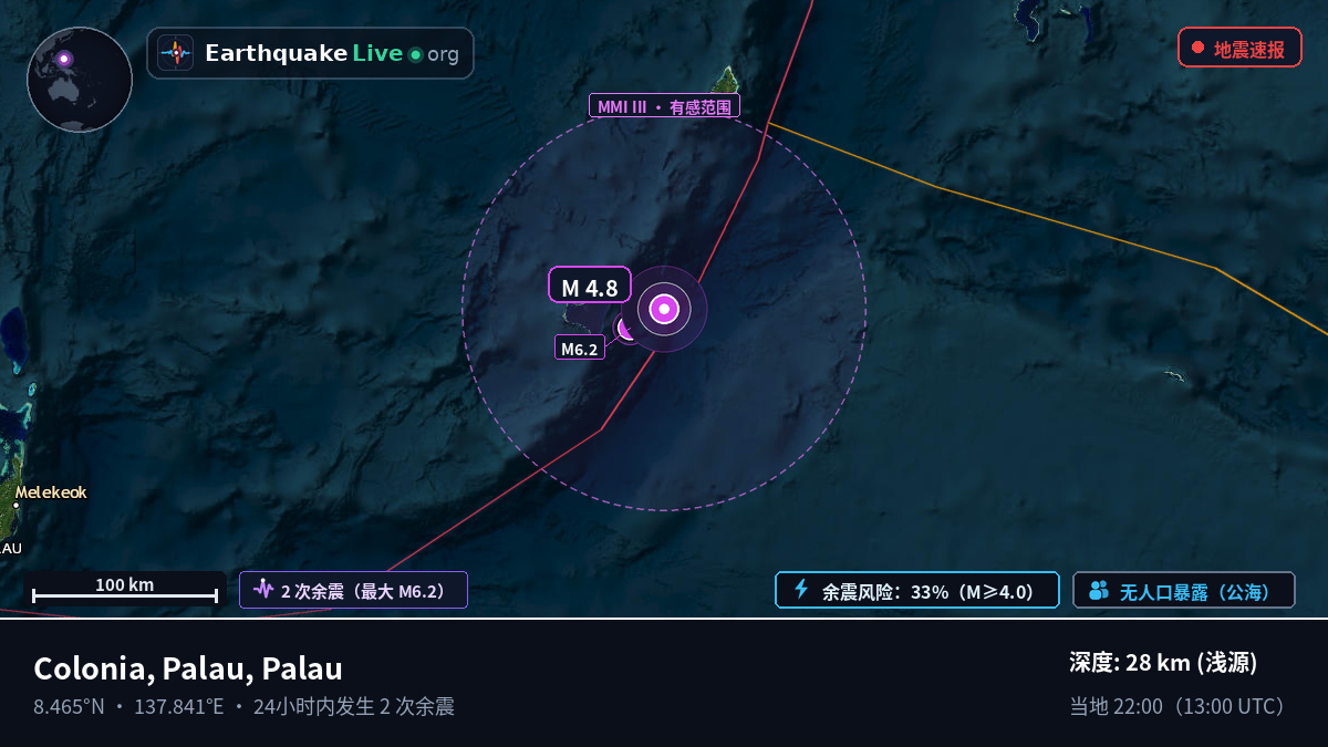 菲律宾海 (Palau)