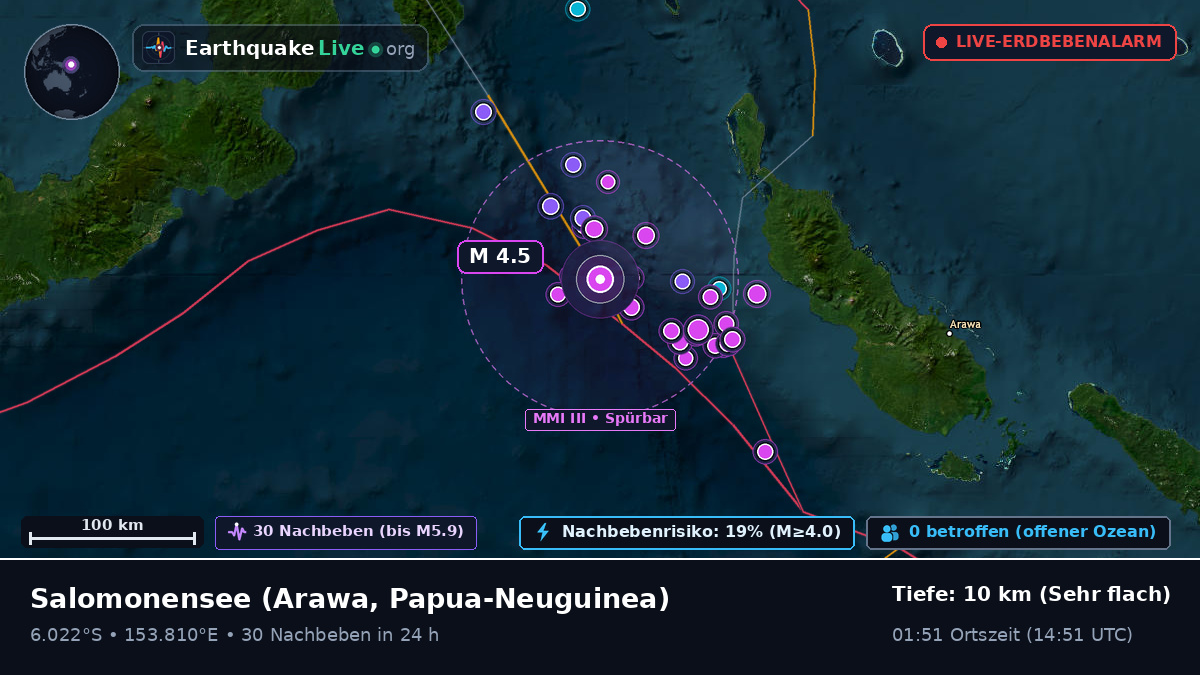 Salomonensee (Papua-Neuguinea)