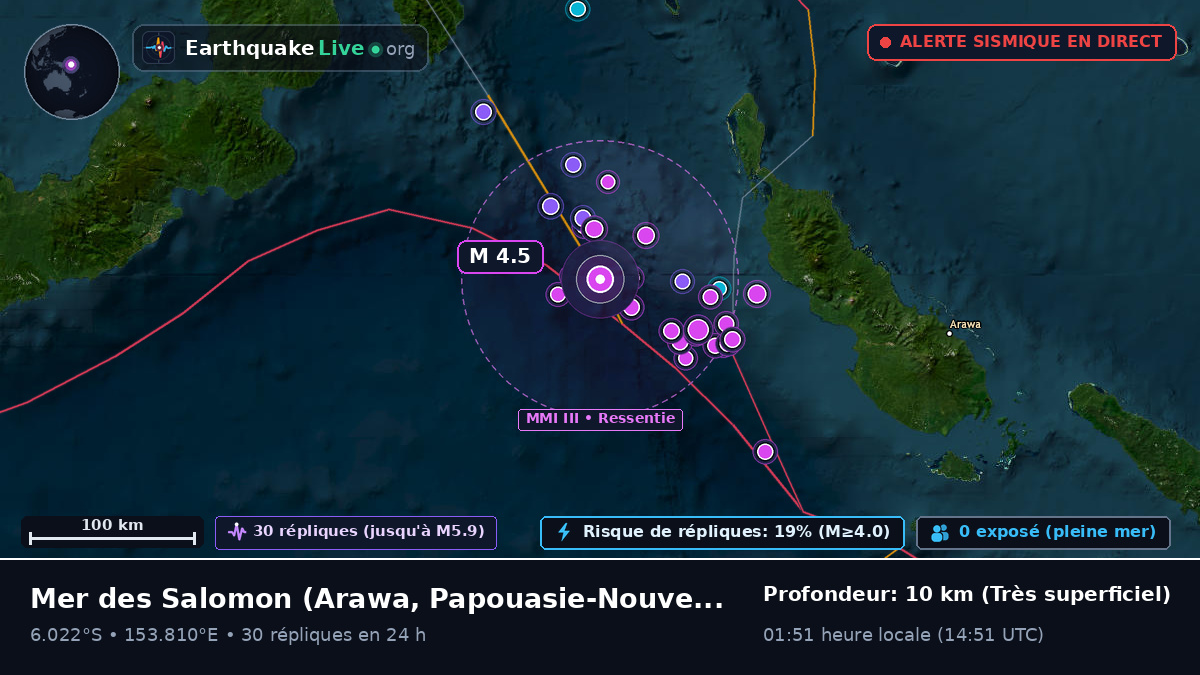 Mer des Salomon (Papouasie-Nouvelle-Guinée)