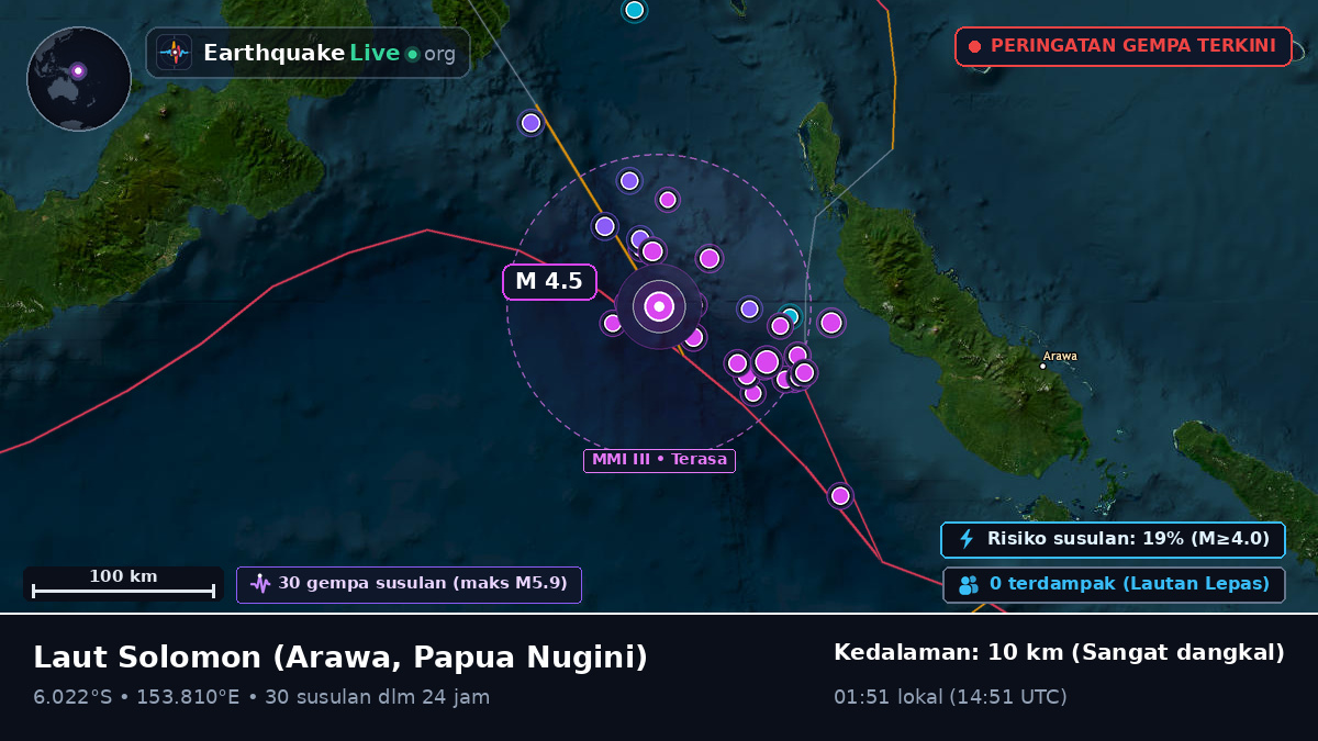 Laut Solomon (Papua Nugini)