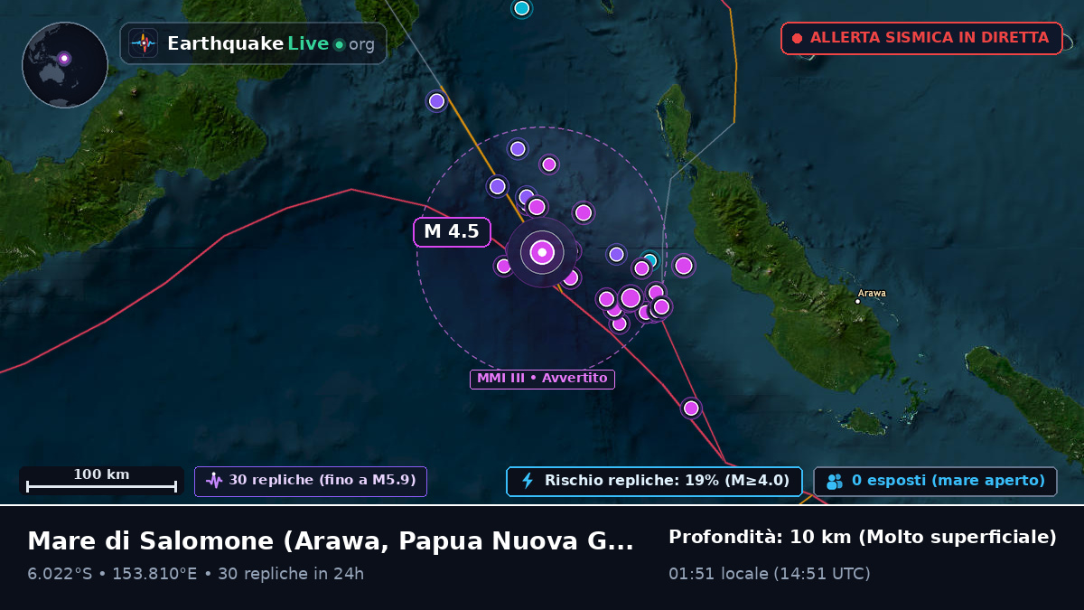 Mare di Salomone (Papua Nuova Guinea)