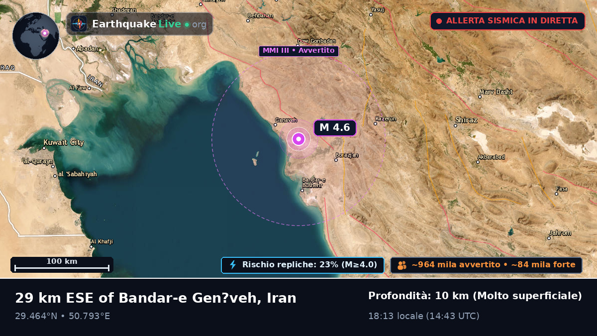 Bushehr, Iran