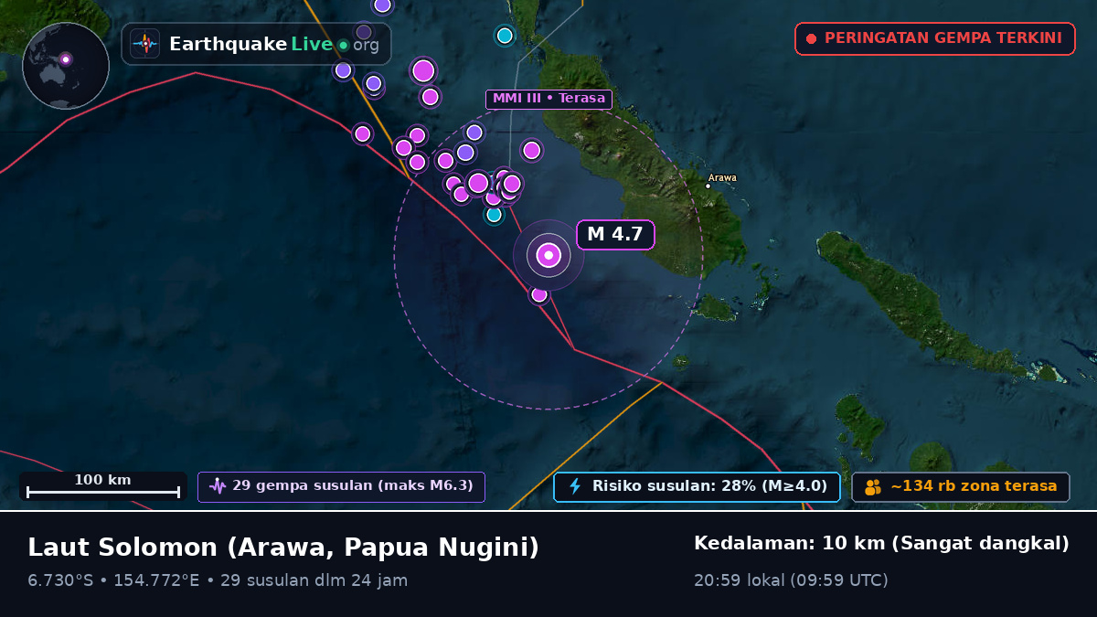 Laut Solomon (Papua Nugini)