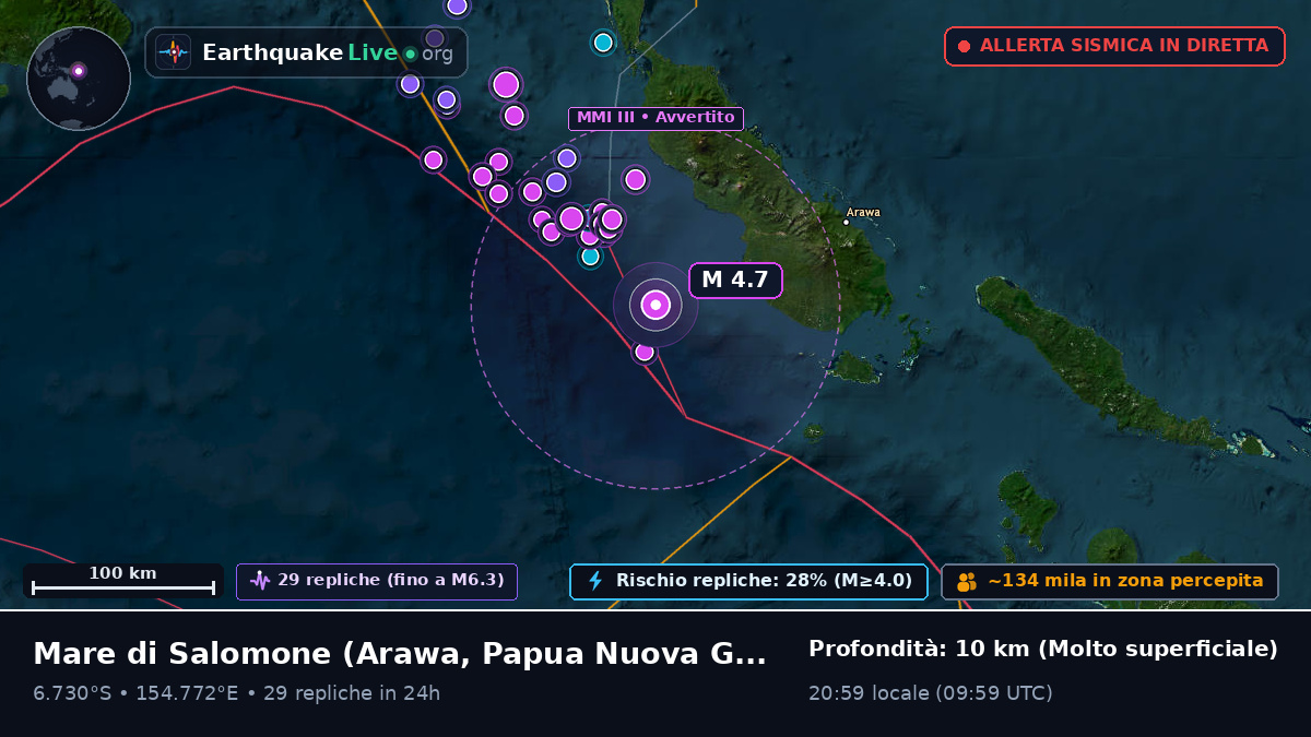 Mare di Salomone (Papua Nuova Guinea)