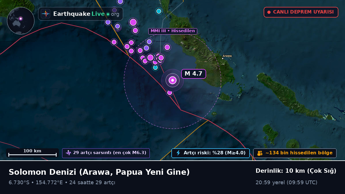 Solomon Denizi (Papua Yeni Gine)