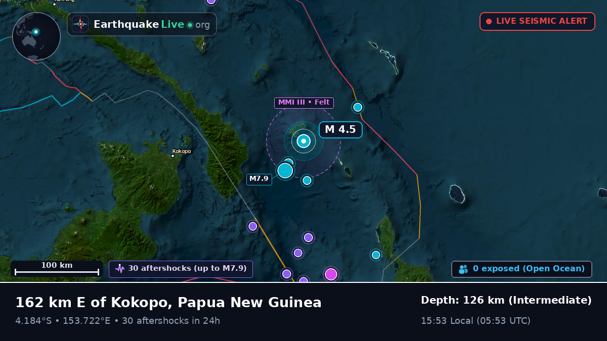 Off the coast of Rabaul, Papua New Guinea