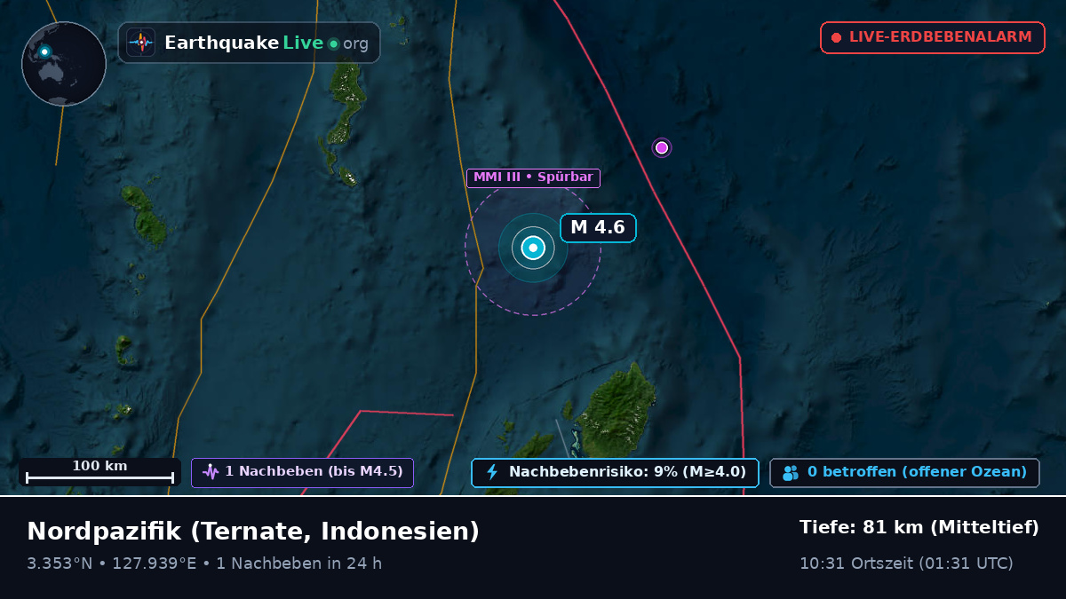 Nordpazifik (Indonesien)