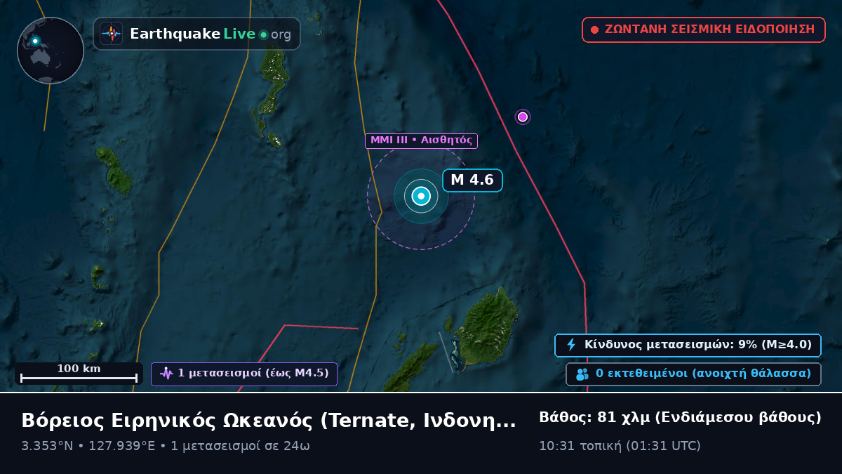 Βόρειος Ειρηνικός Ωκεανός (Ινδονησία)