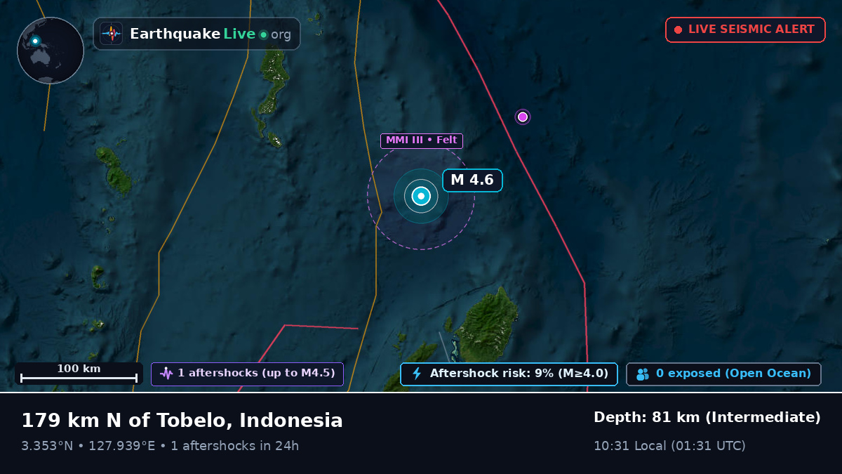 North Pacific Ocean (Indonesia)