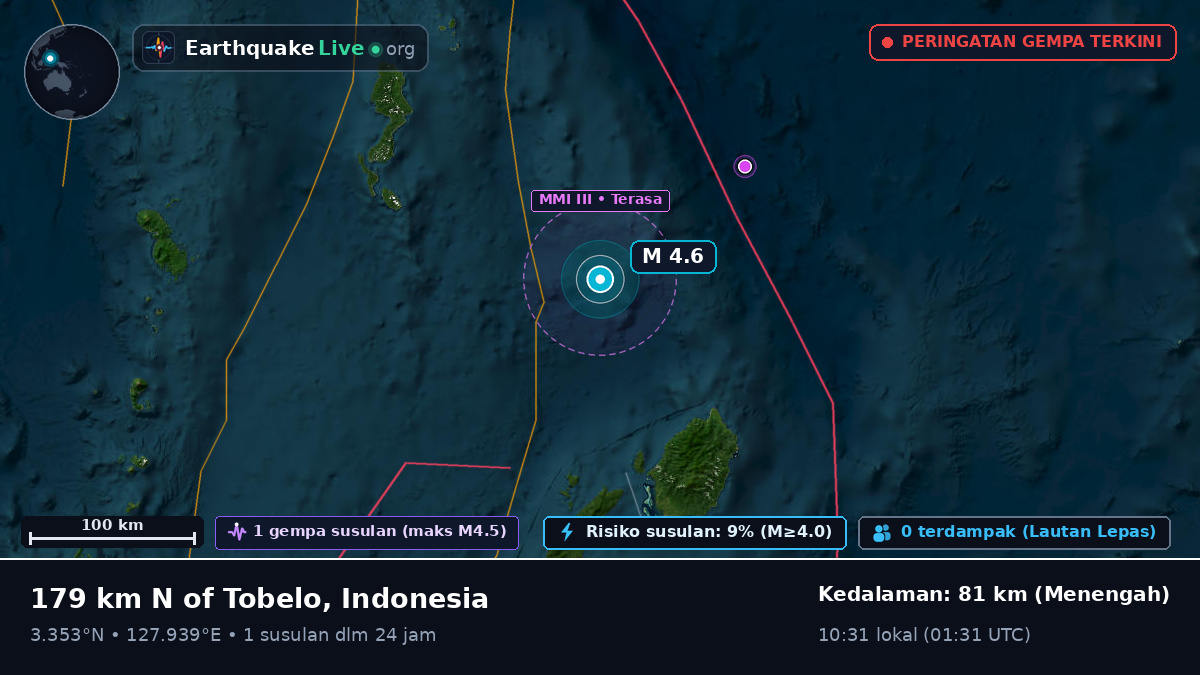 Samudra Pasifik Utara (Indonesia)