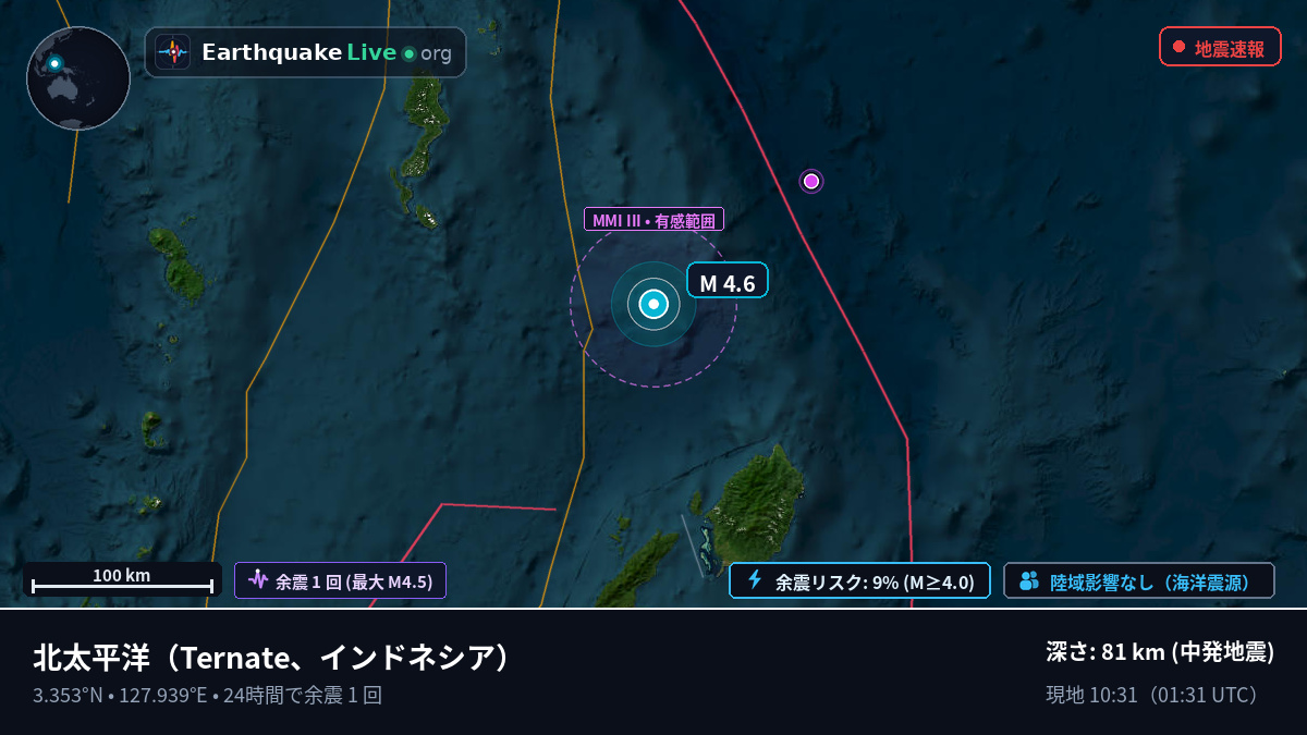 北太平洋 (インドネシア)