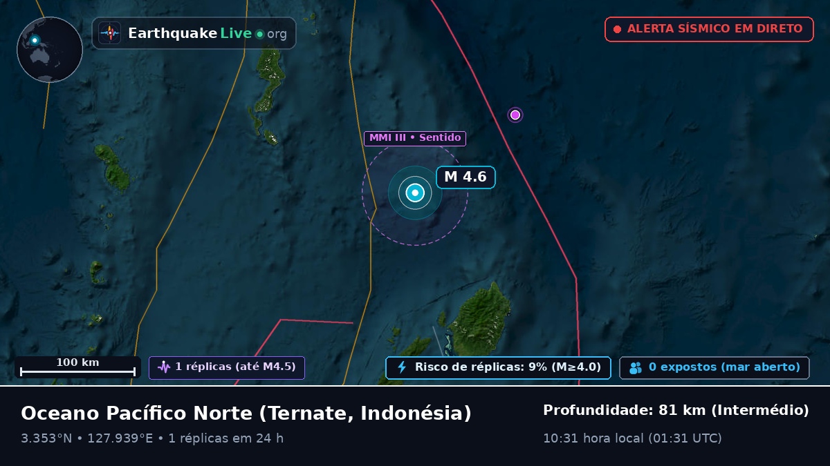 Oceano Pacífico Norte (Indonésia)