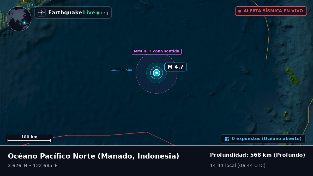 Océano Pacífico Norte (Indonesia)