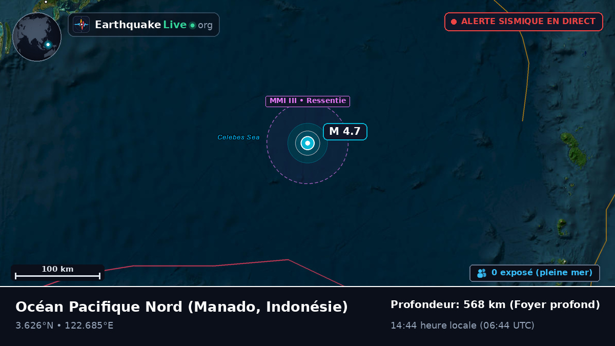Océan Pacifique Nord (Indonésie)