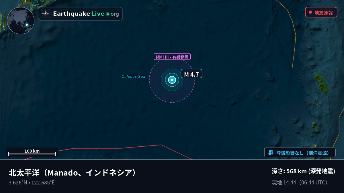 北太平洋 (インドネシア)