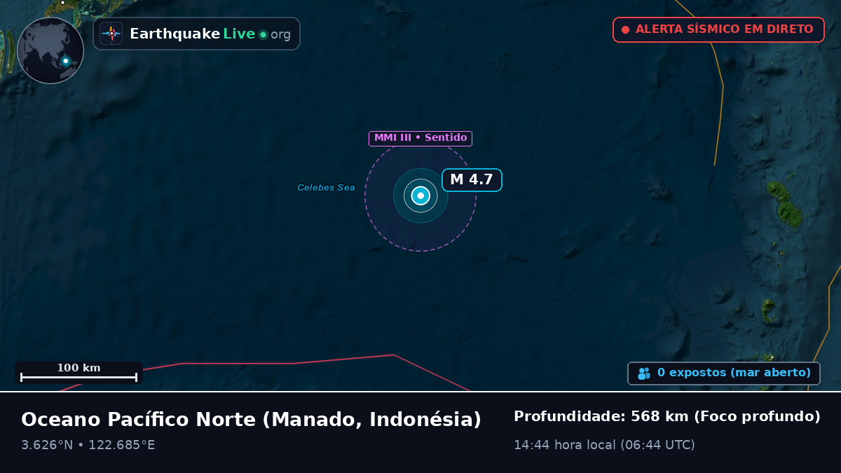 Oceano Pacífico Norte (Indonésia)
