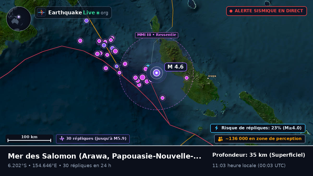 Mer des Salomon (Papouasie-Nouvelle-Guinée)