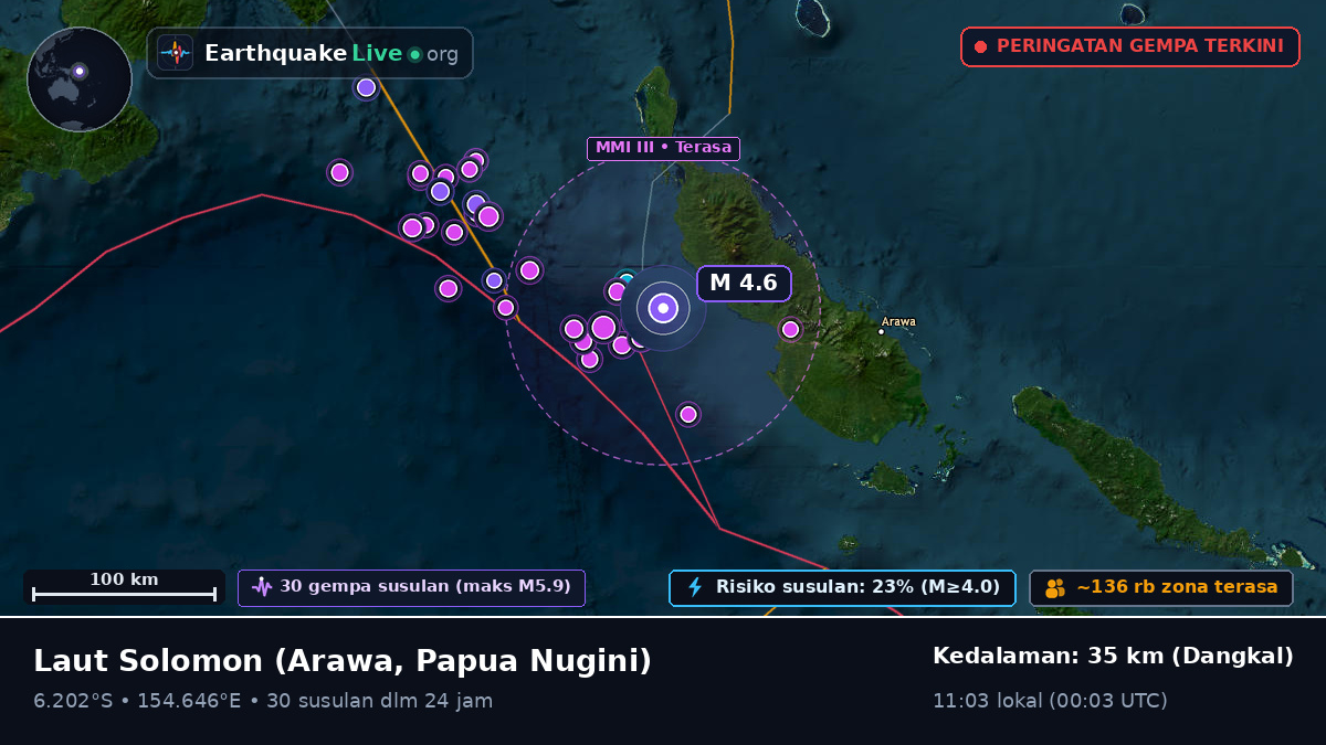 Laut Solomon (Papua Nugini)