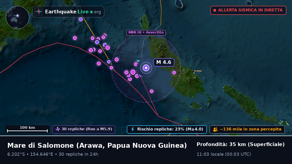 Mare di Salomone (Papua Nuova Guinea)
