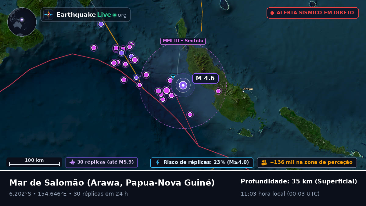 Mar de Salomão (Papua-Nova Guiné)