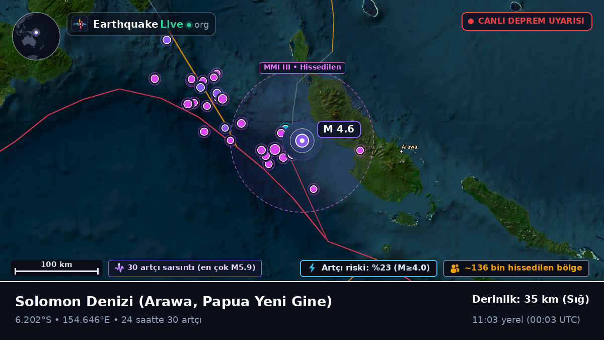 Solomon Denizi (Papua Yeni Gine)
