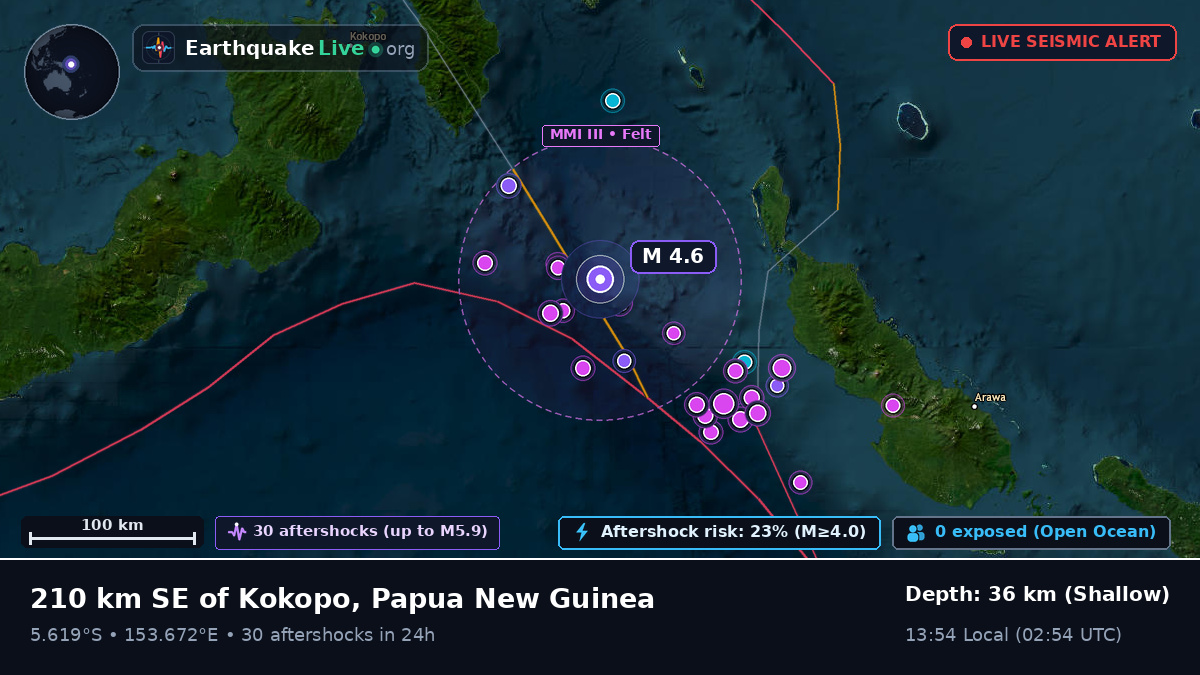 Solomon Sea (Papua New Guinea)