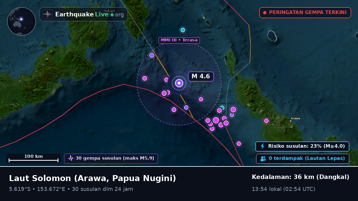 Laut Solomon (Papua Nugini)
