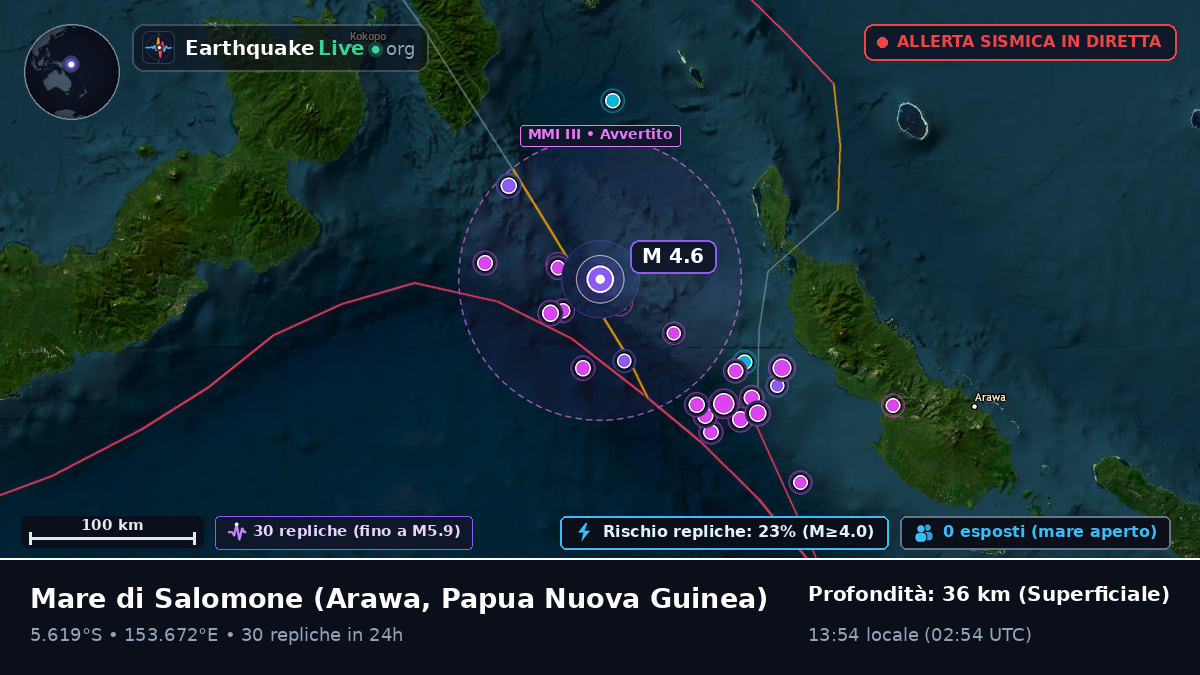 Mare di Salomone (Papua Nuova Guinea)