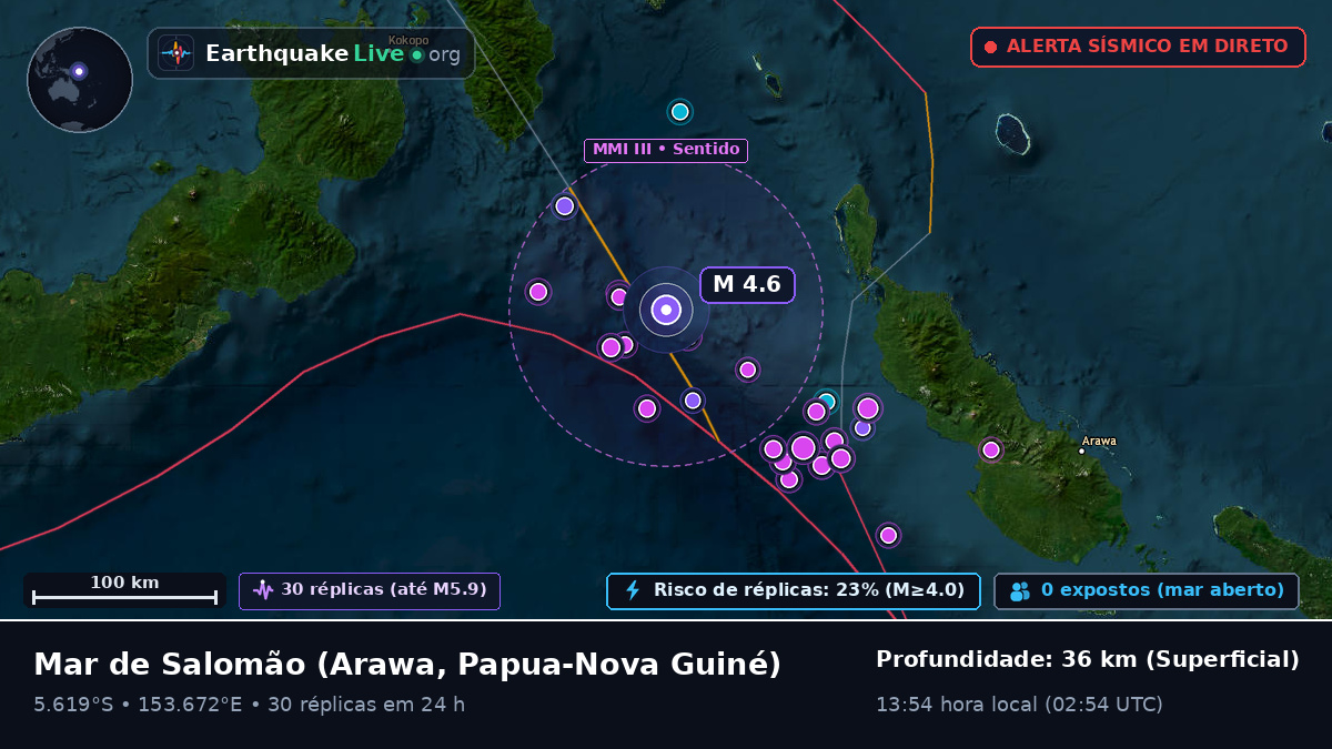 Mar de Salomão (Papua-Nova Guiné)