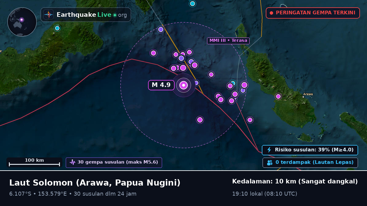 Laut Solomon (Papua Nugini)