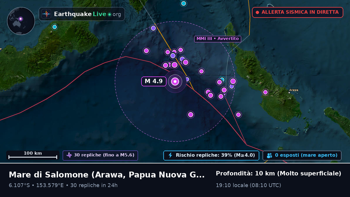 Mare di Salomone (Papua Nuova Guinea)