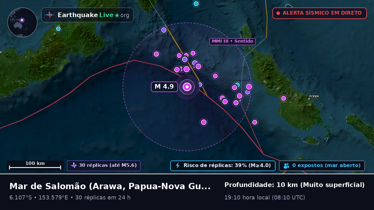 Mar de Salomão (Papua-Nova Guiné)