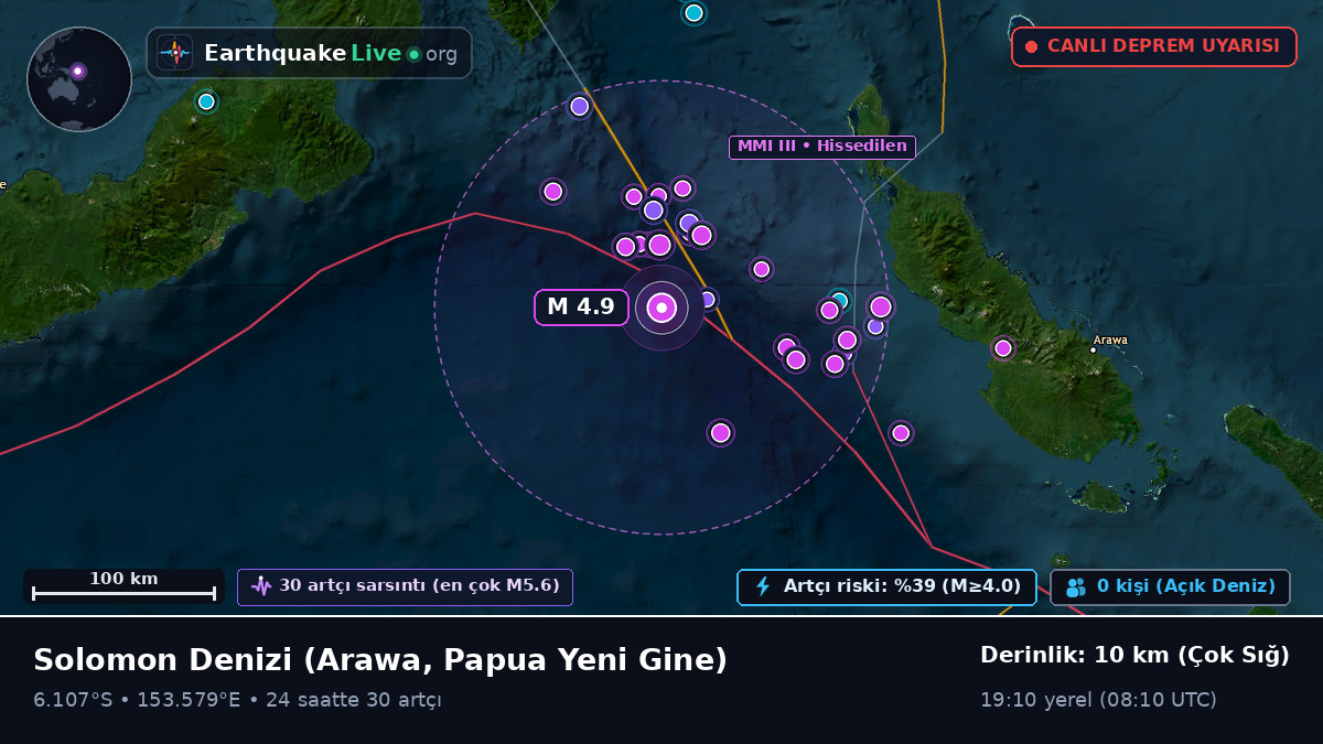 Solomon Denizi (Papua Yeni Gine)