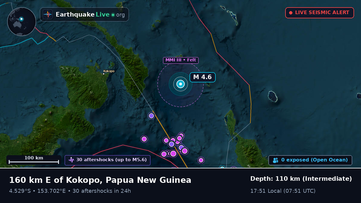 Off the coast of Rabaul, Papua New Guinea