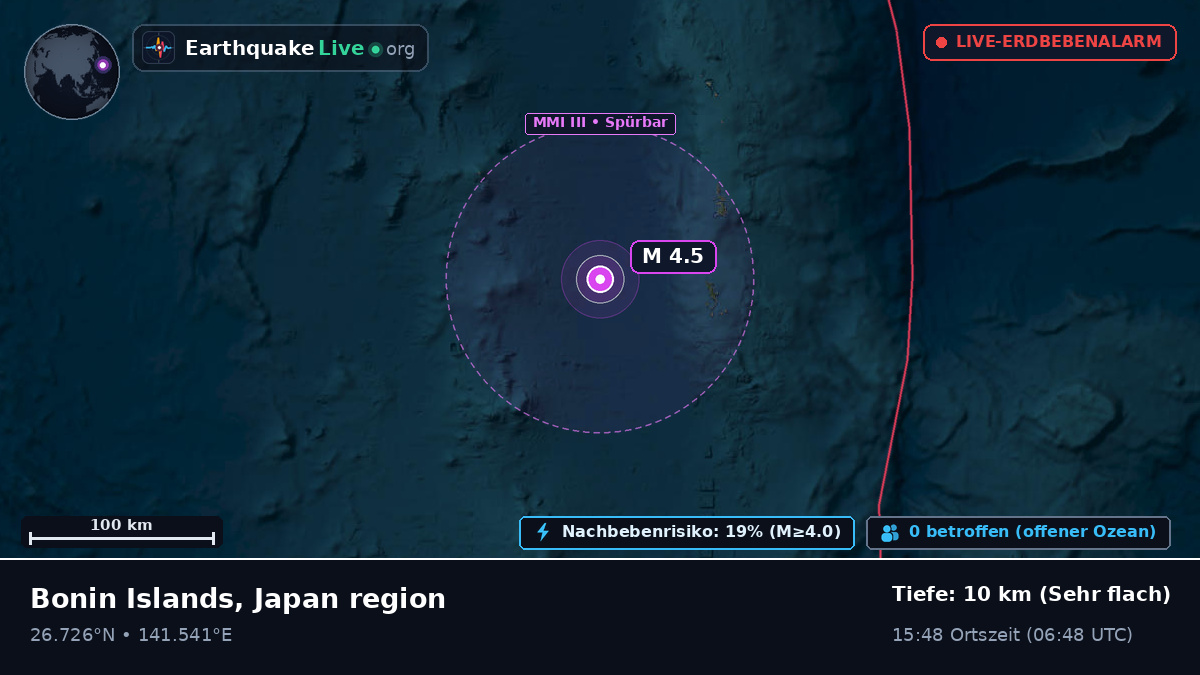 Nordpazifik (Japan)