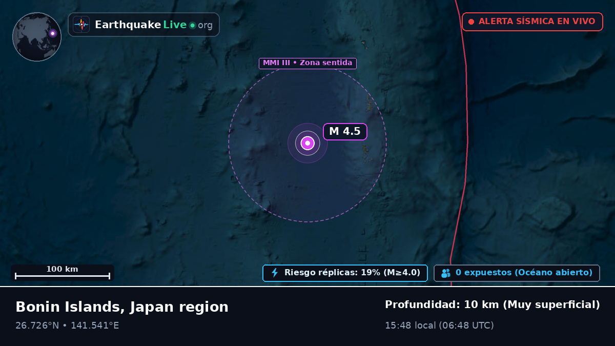 Océano Pacífico Norte (Japón)
