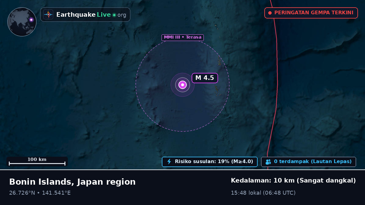 Samudra Pasifik Utara (Jepang)