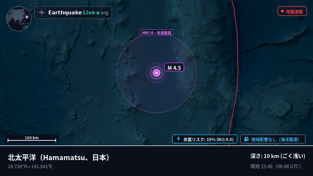 北太平洋 (日本)