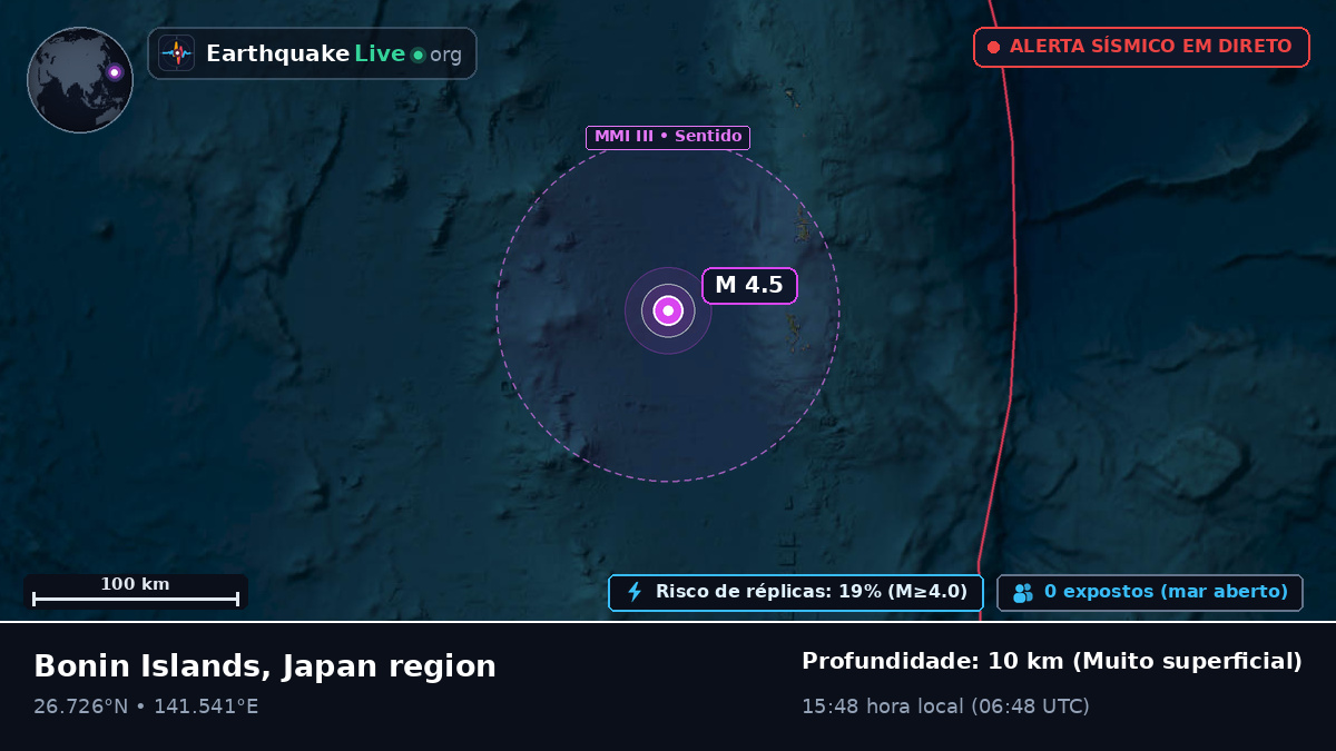 Oceano Pacífico Norte (Japão)