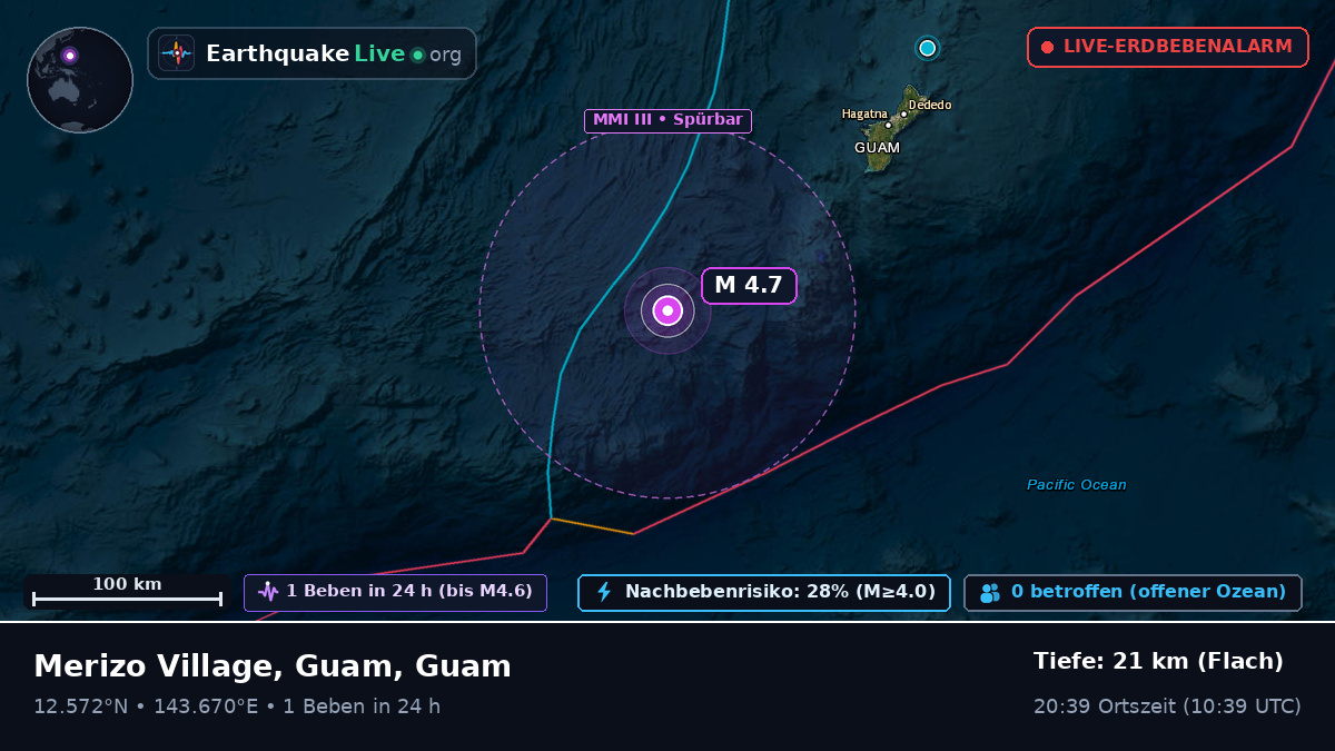 Philippinensee (Guam)