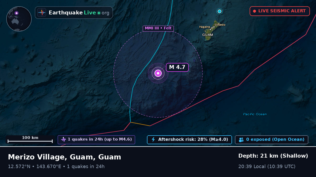 Philippine Sea (Guam)