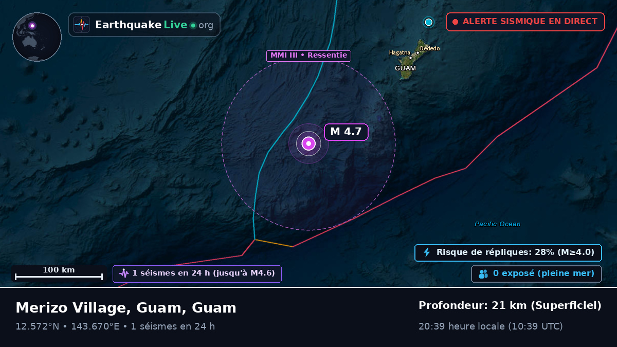 Mer des Philippines (Guam)