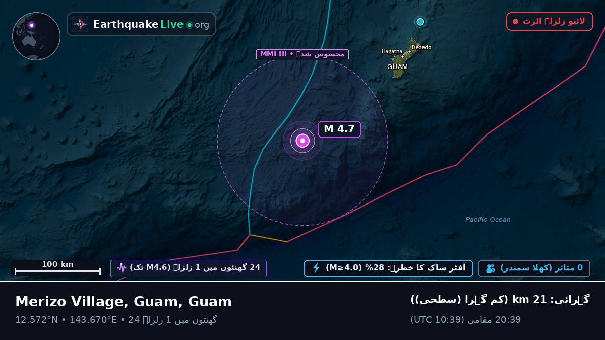 بحیرہ فلپائن (Guam)
