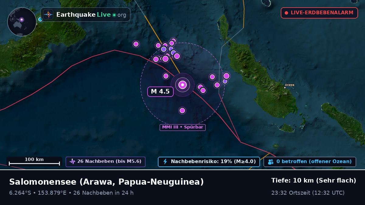 Salomonensee (Papua-Neuguinea)