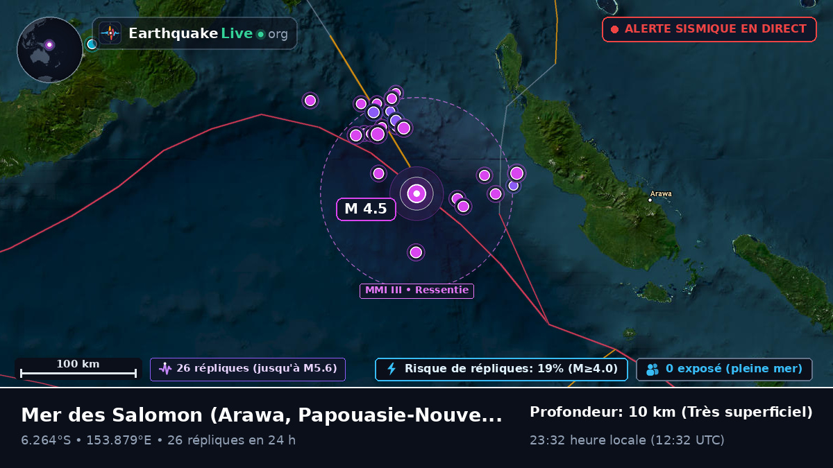 Mer des Salomon (Papouasie-Nouvelle-Guinée)