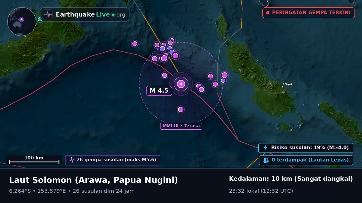 Laut Solomon (Papua Nugini)