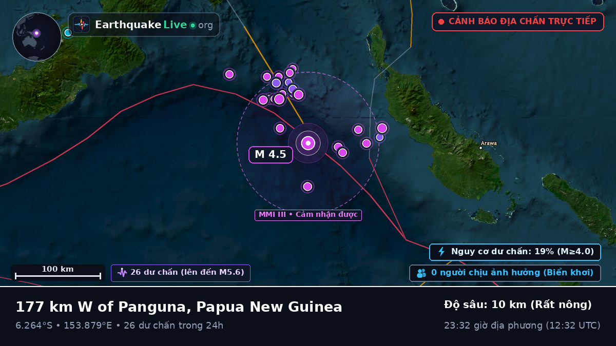 Biển Solomon (Papua New Guinea)