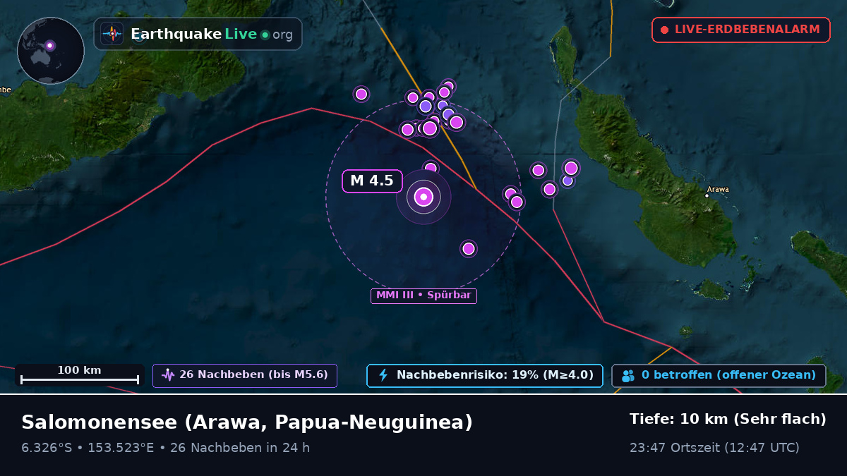 Salomonensee (Papua-Neuguinea)