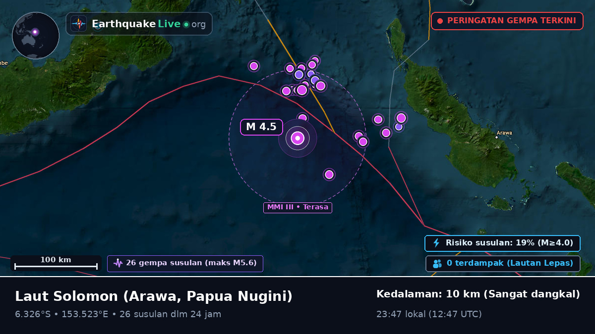 Laut Solomon (Papua Nugini)